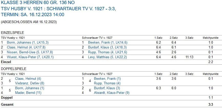 H 60 mit Remis in Husby